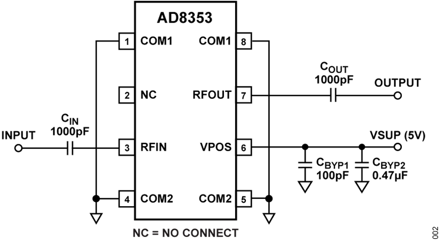 設計一款具有過(guò)溫管理功能的USB供電RF功率放大器