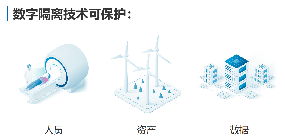 數字隔離技術(shù)在邊緣端建立智能時(shí)代的物理安全屏障