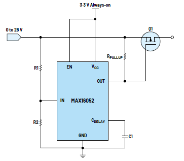 利用低電平有效輸出驅動(dòng)高端MOSFET輸入開(kāi)關(guān)以實(shí)現系統電源循環(huán)