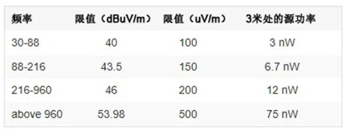 注意！這兩種三相電源濾波器的選擇有竅門(mén)！