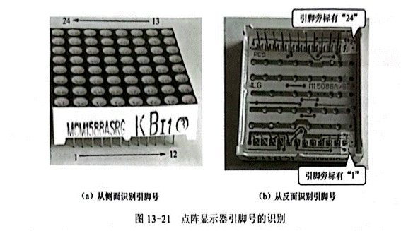 雙色LED點(diǎn)陣顯示器行、列引腳的識別與檢測