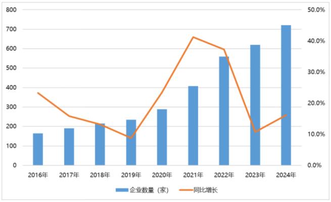 電子元器件行業(yè)迎新機遇，CEF深圳展共謀電子行業(yè)未來(lái)藍圖