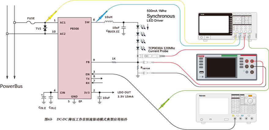 如何使用示波器、AFG和萬(wàn)用表測試LED 驅動(dòng)器的調光線(xiàn)性度？