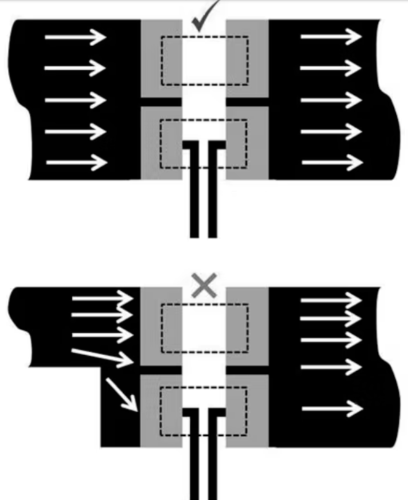 低于1mΩ電阻兼具電流檢測優(yōu)勢與挑戰