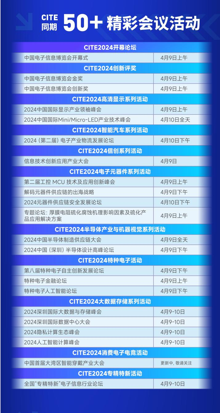 華為、中芯國際亮相，大灣區迎來(lái)“新”風(fēng)潮！