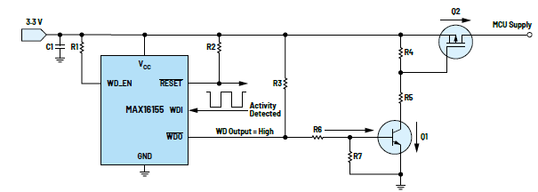 利用低電平有效輸出驅動(dòng)高端MOSFET輸入開(kāi)關(guān)以實(shí)現系統電源循環(huán)