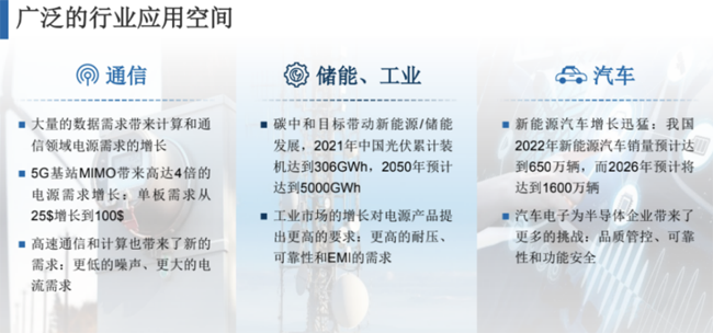 兆易創(chuàng  )新：進(jìn)軍模擬芯片，瞄準電源芯片PMIC和DC/DC等
