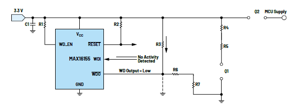 利用低電平有效輸出驅動(dòng)高端MOSFET輸入開(kāi)關(guān)以實(shí)現系統電源循環(huán)