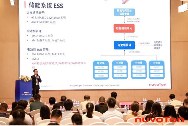 新唐科技以AI、新能源、汽車(chē)電子新品引領(lǐng)行業(yè)未來(lái)，巡回發(fā)布會(huì )完美收官！