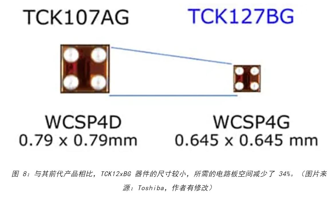 電源軌難管理？試試這些新型的負載開(kāi)關(guān) IC！
