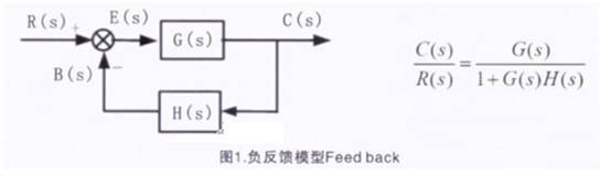 如何測量開(kāi)關(guān)電源穩定性
