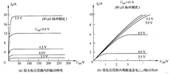 三極管用飽和Rce，而MOSFET用飽和Vds？