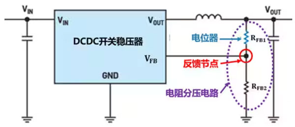 DC－DC開(kāi)關(guān)穩壓器輸出電壓的動(dòng)態(tài)調整：一個(gè)小妙招兒，幫你實(shí)現！