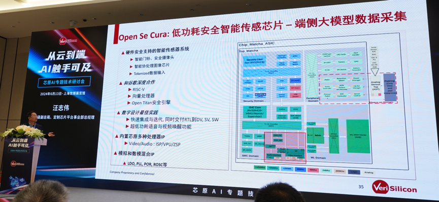 芯原汪志偉：芯原IP、平臺、軟件整套解決方案，助力AIGC算力進(jìn)一步升級