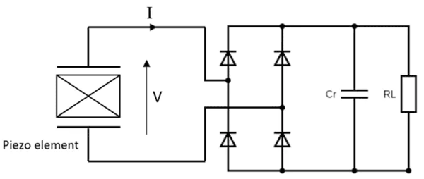 如何通過(guò)能量收集技術(shù)延長(cháng)無(wú)線(xiàn)傳感器節點(diǎn)的電池續航？