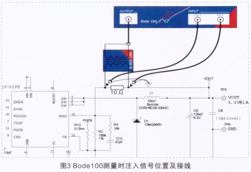 如何測量開(kāi)關(guān)電源穩定性