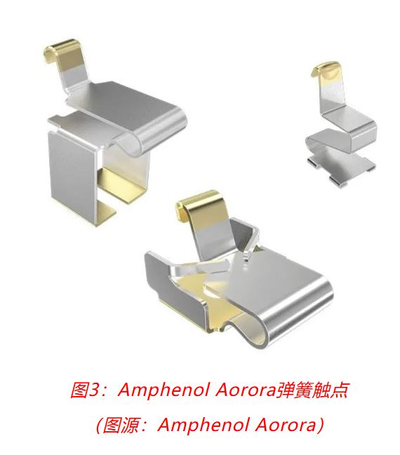 小角色，大作用：汽車(chē)信息娛樂(lè )系統中，不可或缺的連接器