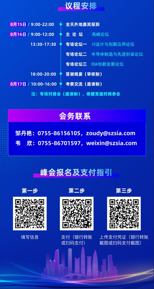 群“芯”云集，“圳”等你來(lái)！2024中國（深圳）集成電路峰會(huì )報名盛大開(kāi)啟
