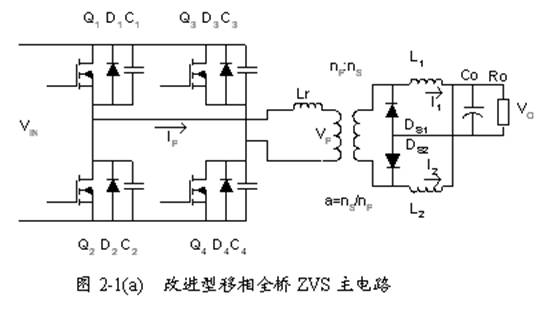 改進(jìn)型移相全橋ZVS DC－DC變換器的特點(diǎn)應用及控制電路設計