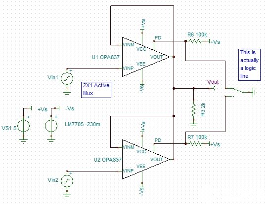 具備獨特功能的有源多路復用器是如何將緩沖器和開(kāi)關(guān)組合起來(lái)的