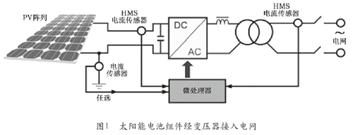 采用電流傳感器優(yōu)化光伏系統