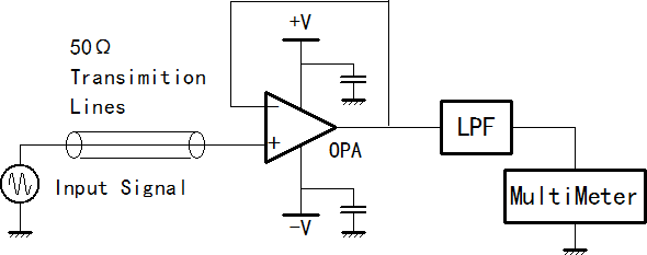 簡(jiǎn)析藍牙模塊對電路的影響
