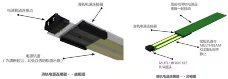熱插拔真的安全嗎？本文告訴你~