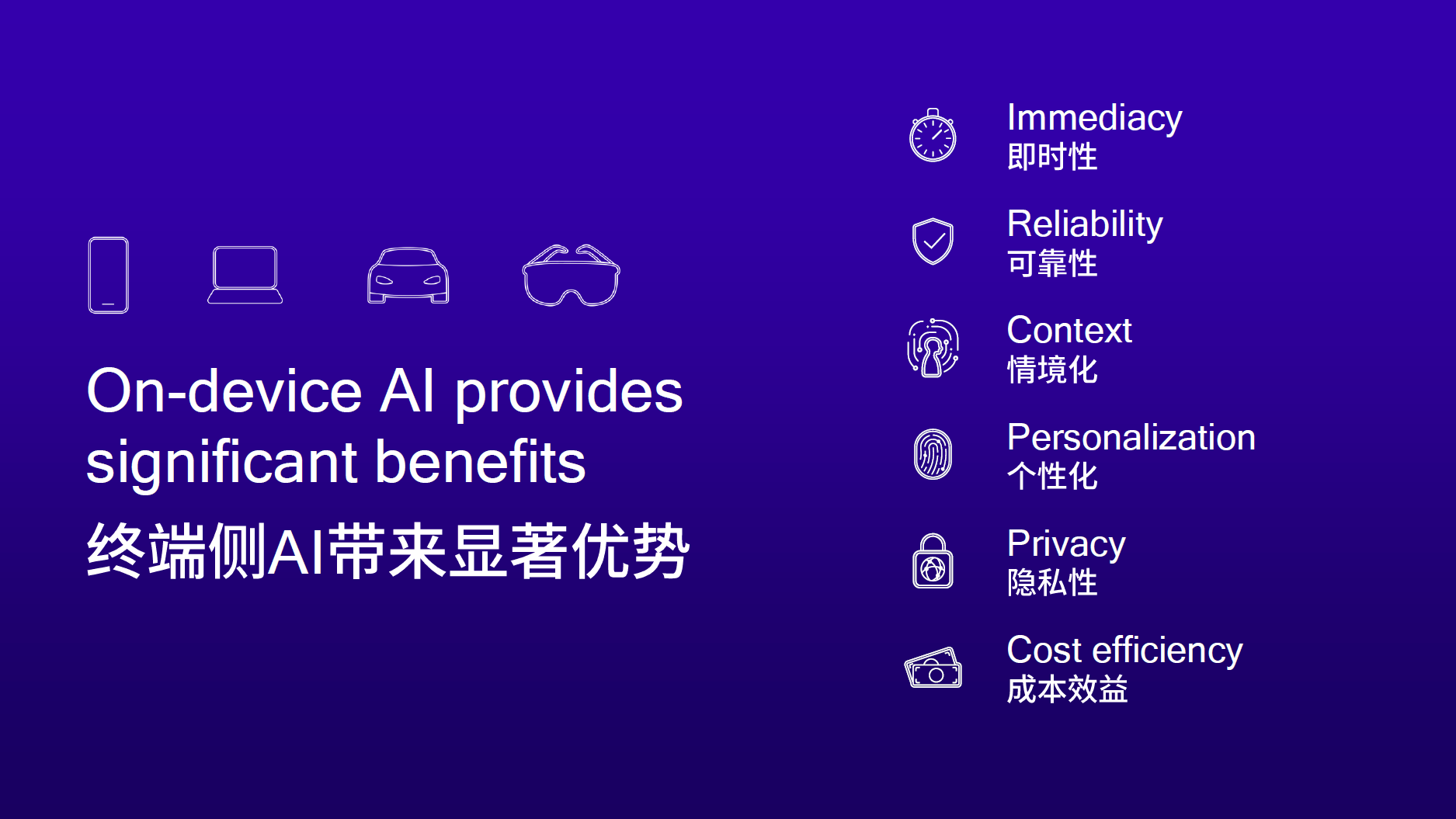 高通公司中國區董事長(cháng)孟樸：在邊緣側賦能下一輪數字化轉型浪潮