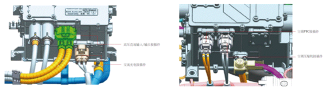 800V架構下，給連接器帶來(lái)了哪些“改變”？