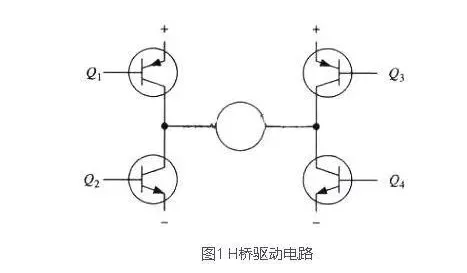 4個(gè)MOS管驅動(dòng)的全橋電路原理