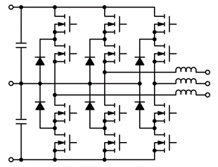 如何通過(guò)SiC增強電池儲能系統？