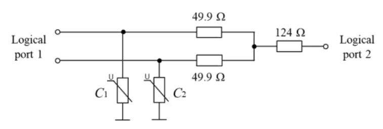 選擇合適的ESD保護元件有多重要？