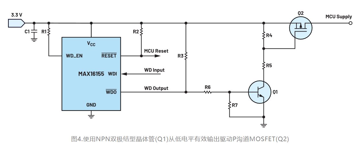 如何利用低電平有效輸出驅動(dòng)高端輸入開(kāi)關(guān)？
