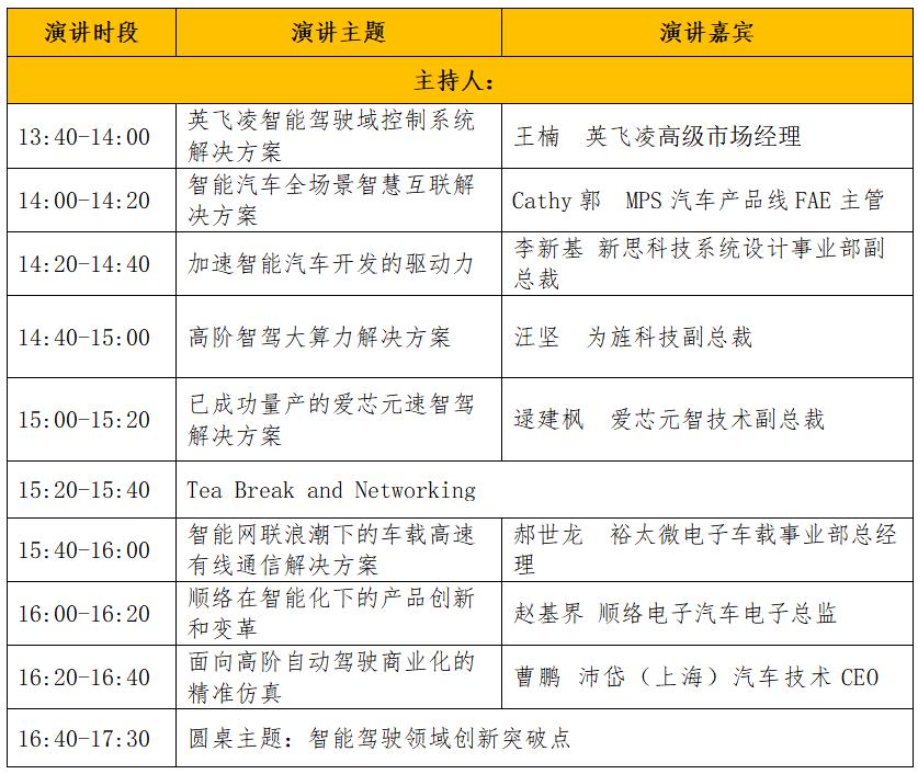 2024全球新能源智能汽車(chē)電子技術(shù)創(chuàng  )新大會(huì )邀請函