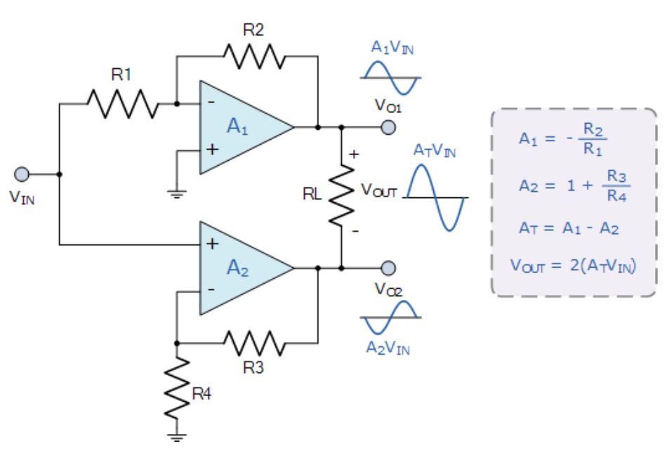 運算放大器的8種應用電路，您都了解嗎？