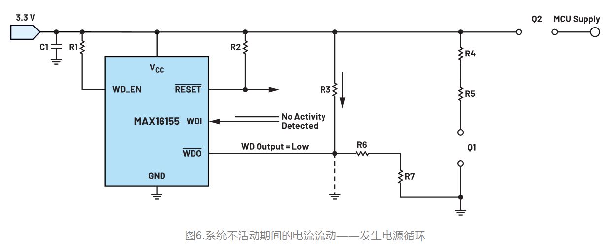 如何利用低電平有效輸出驅動(dòng)高端輸入開(kāi)關(guān)？