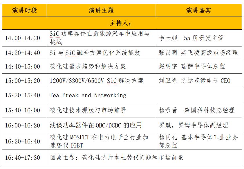 2024全球新能源智能汽車(chē)電子技術(shù)創(chuàng  )新大會(huì )邀請函