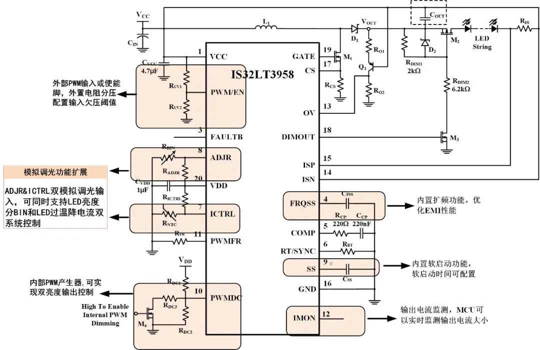 如何解決單芯片驅動(dòng)HB/LB/DRL,LED負載切換電流過(guò)沖？