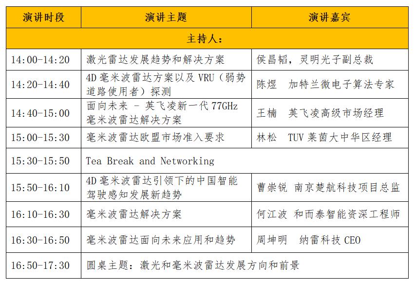 2024全球新能源智能汽車(chē)電子技術(shù)創(chuàng  )新大會(huì )邀請函