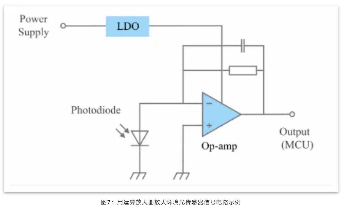 能效革命 智控未來(lái)，LED照明產(chǎn)業(yè)駛向千億級快車(chē)道