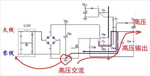 開(kāi)關(guān)電源中的安規電容