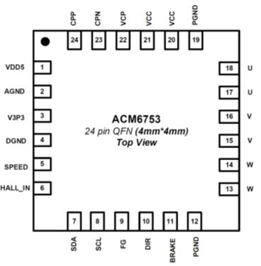 ACM6753 無(wú)霍爾傳感器三相正弦波控制直流無(wú)刷電機BLDC馬達驅動(dòng)IC解決方案