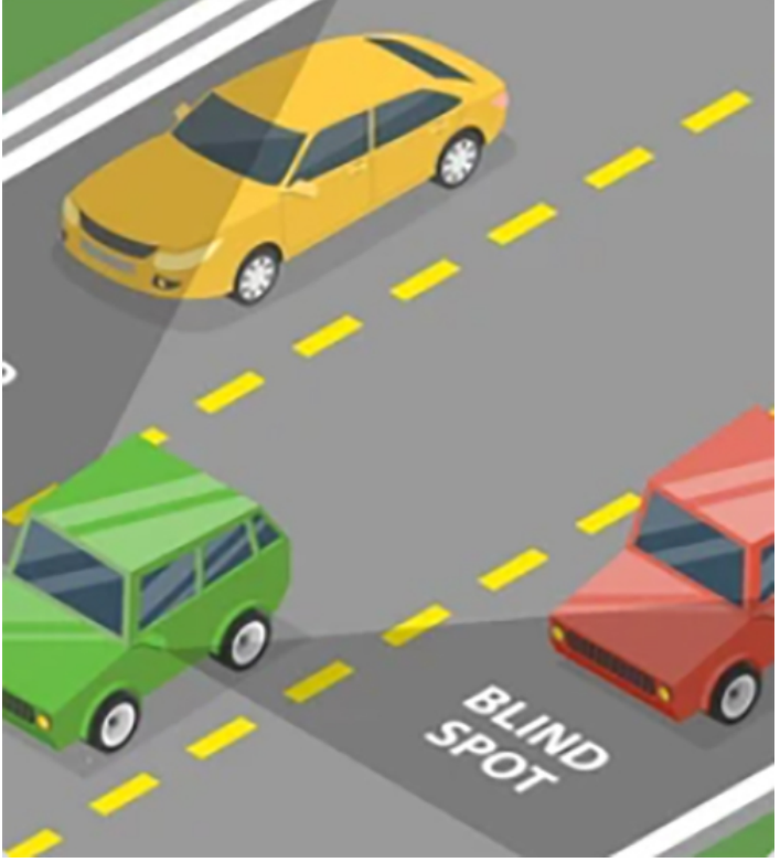 通過(guò)實(shí)時(shí)盲區檢測提高車(chē)輛安全性