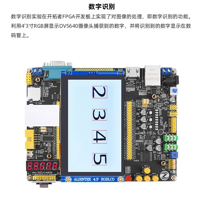 基于賽靈思、紫光芯片開(kāi)發(fā)的FPGA高速通信開(kāi)發(fā)板，適用于圖像處理、工業(yè)控制場(chǎng)景