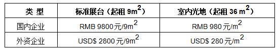 2022廈門(mén)國際照明展覽會(huì )