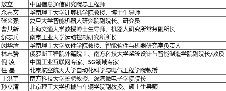 維科杯·OFweek2025年度評選：揭秘工業(yè)自動(dòng)化及數字化轉型“領(lǐng)航者”，誰(shuí)將脫穎而出？