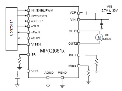 MPS全系列電機驅動(dòng)產(chǎn)品助力新能源汽車(chē)實(shí)現更好的智能化