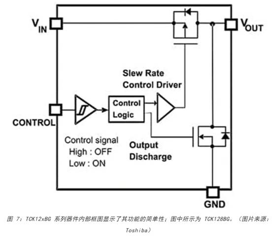 電源軌難管理？試試這些新型的負載開(kāi)關(guān) IC！