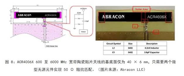 既要支持5G 頻帶又要支持傳統頻帶？你需要一個(gè)這樣的天線(xiàn)！