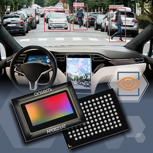 CMOS 圖像傳感器為自動(dòng)駕駛汽車(chē)提供視覺(jué)感知